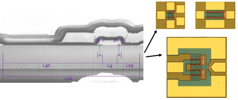 a new gallium nitride transistor